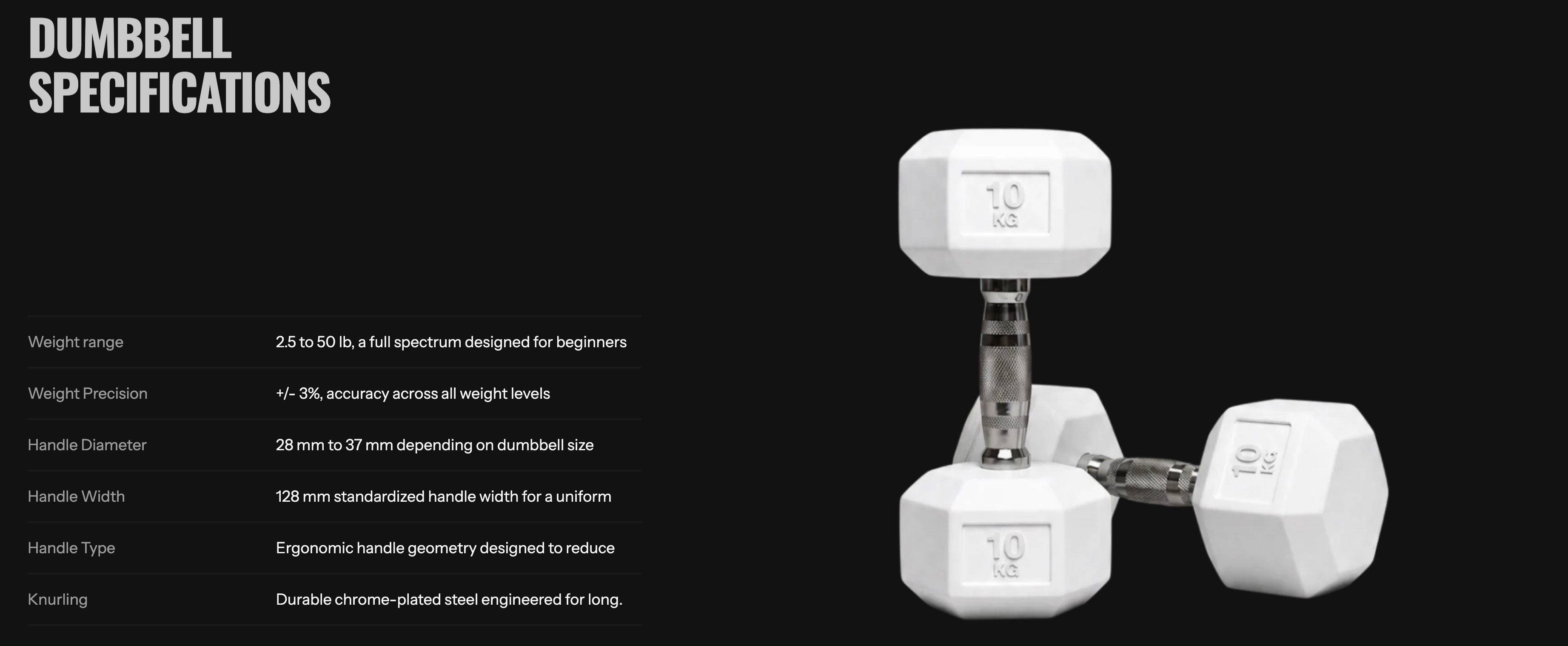 Specifications table